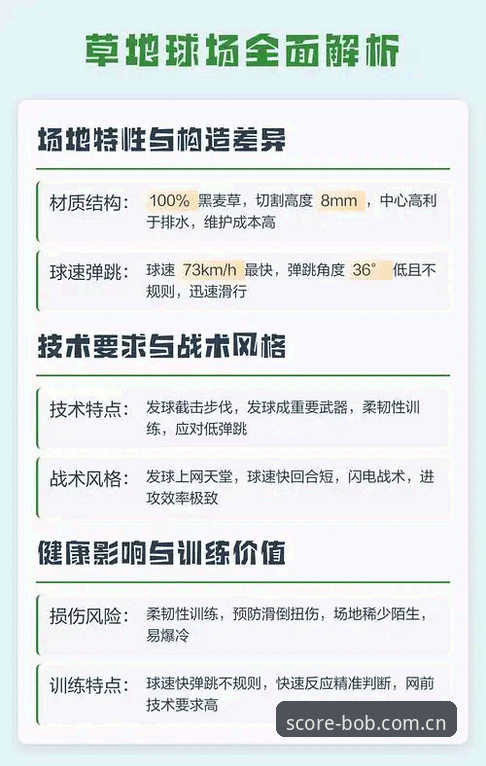 如何通过一场草地赛看透红土高手的转型困境？